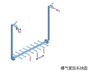 mbr污水处理设备膜组件图